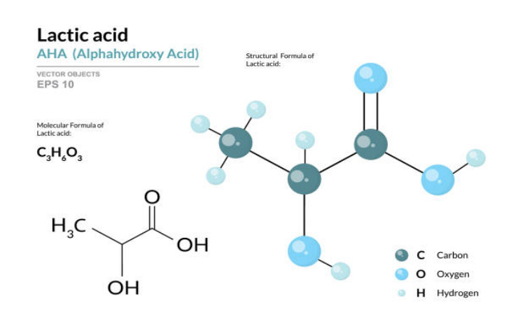 Formula acido lattico